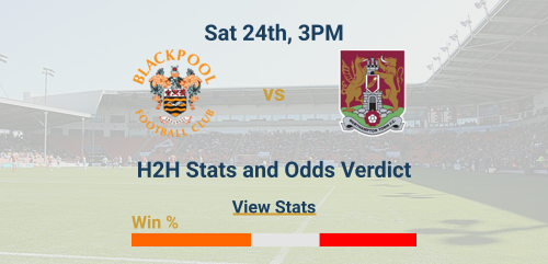 Blackpool vs Northampton Town